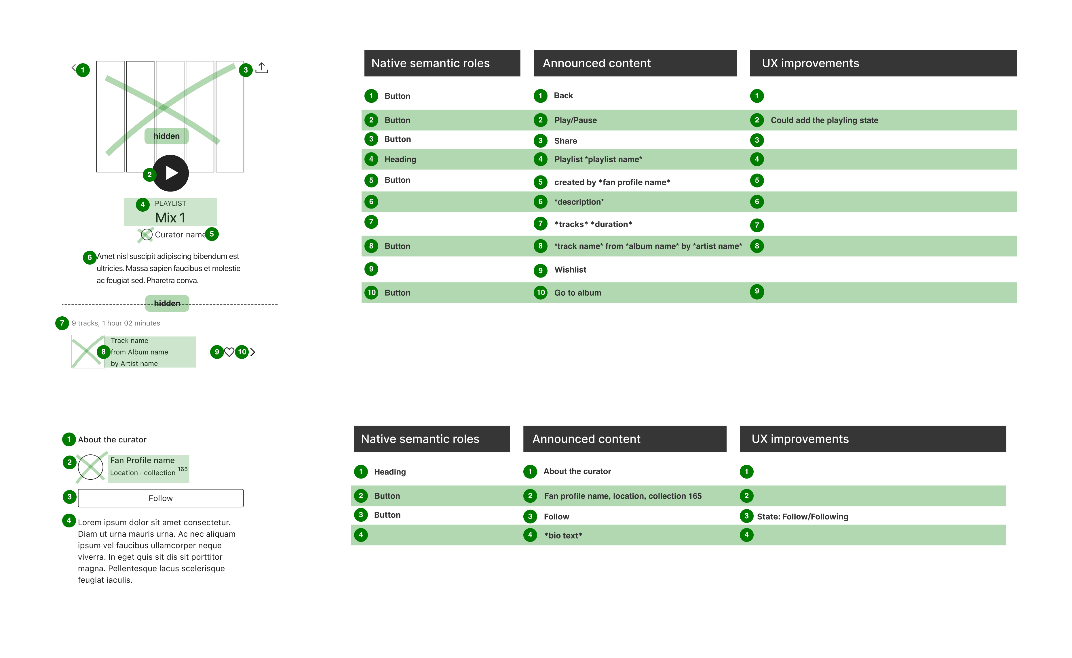 Screenshot of screen reader UX spec